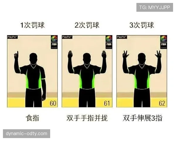 三步违例是什么意思？篮球新手快速掌握关键判罚
