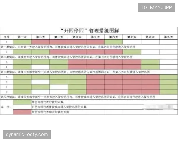 全面解析加时赛规则：时长规定及暂停次数限制
