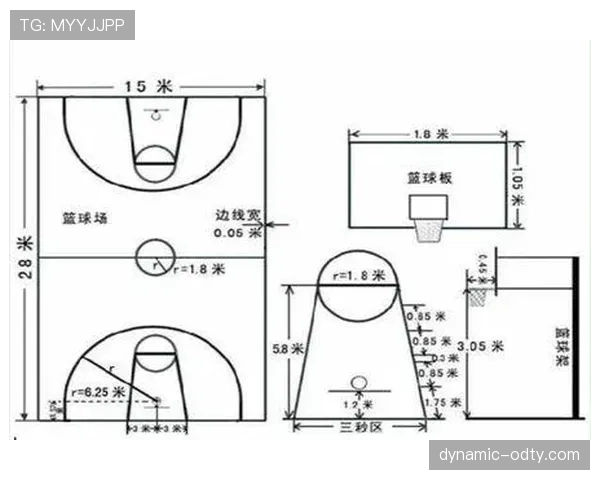 篮球三秒区规则详解：进攻方与防守方三秒违例的判定标准
