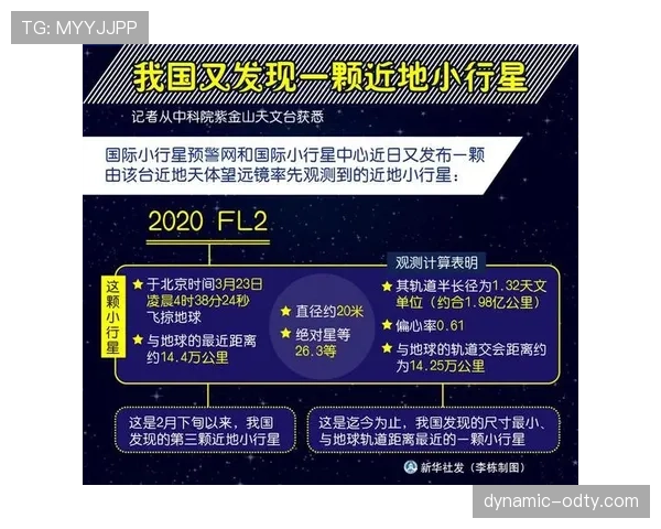 进攻重置规则解析：什么情况下24秒重新计算？