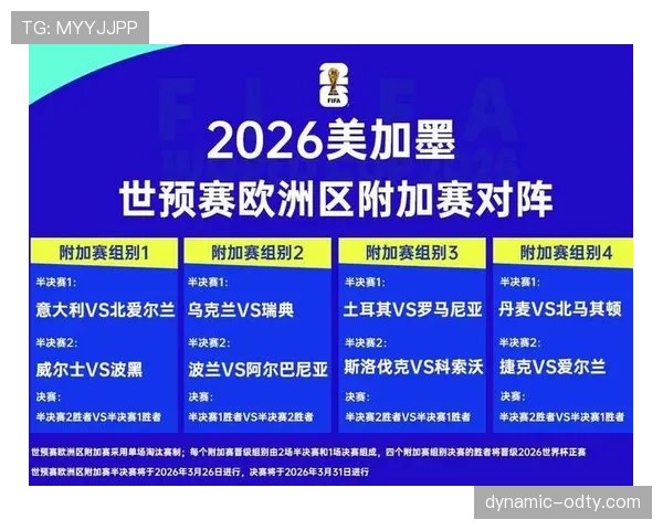 库拉索冲击2026世界杯阵容预测:加勒比黑马能否首次晋级决赛圈 库拉索冲击2026世界杯阵容预测:加勒比黑马能否首次晋级决赛圈