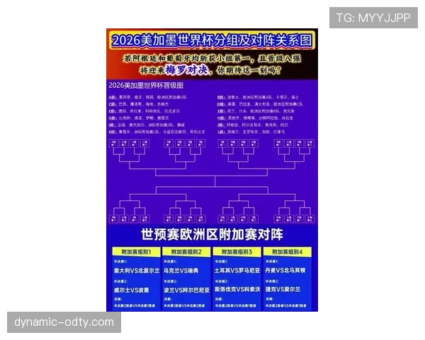 世界杯A组最新晋级预测